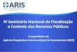 IV Seminário Nacional de Fiscalização e Controle dos Recursos Públicos A experiência da Agência Reguladora Intermunicipal de Saneamento (ARIS)