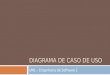 DIAGRAMA DE CASO DE USO UML – Engenharia de Software 1