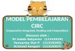 Model Pembelajaran Circ
