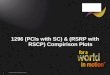 RSRP & RSCP Comparison