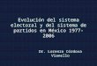 Evolución del sistema electoral y del sistema de partidos en México 1977-2006 Dr. Lorenzo Córdova Vianello