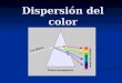 Dispersión del color. Recordemos que… La velocidad de la luz en el vacío es constante aprox. 300000 km/s La velocidad de la luz en el vacío es constante