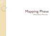 05 enterprenuer   hazem - power of strategic innovation - mapping phase