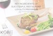 Key Ingredients of Successful Restaurant Loyalty Programs