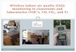 Wireless indoor air quality (iaq) monitoring in classrooms and laboratorie…