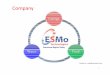 Energy Saving Using ESMO(REV2)