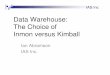 Abramson - Inmon vs Kimball