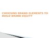 6 choosing brand elements