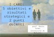 1 I CARE: 5 obiettivi e risultati strategici e 2 punti dolenti prof. Dario Ianes Università di Bolzano 