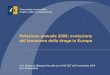Relazione annuale 2009: evoluzione del fenomeno della droga in Europa N.B. Divieto di diffusione fino alle ore 10:00 CET del 5 novembre 2009 (ora di Bruxelles)