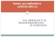 Gli APPALTI E IL TRASFERIMENTO DAZIENDA Anno accademico (2010-2011) 1