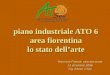 Piano industriale ATO 6 area fiorentina lo stato dellarte Provincia Firenze, sala est-ovest 13 dicembre 2006 ing. franco cristo