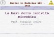 Master in Medicina NBC - 2011 La basi della lesività microbica Prof. Pasquale Urbano 4 aprile 2010