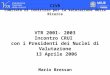 CIVR Comitato di Indirizzo per la Valutazione della Ricerca VTR 2001- 2003 Incontro CRUI con i Presidenti dei Nuclei di Valutazione 13 Aprile 2006 Mario