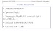Seminario MATLAB Corso di Controlli Automatici A Concetti introduttivi Operatori logici Linguaggio MATLAB: costrutti tipici (IF,WHILE…) Comandi di INPUT/OUTPUT