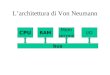 Larchitettura di Von Neumann CPU RAM Mem second I/O bus