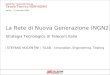 GRUPPO TELECOM ITALIA Tavolo Tecnico NGN-NGAN Aprilia, 25 Gennaio 2008 | STEFANO NOCENTINI | TILAB – Innovation, Engineering, Testing Strategia Tecnologica