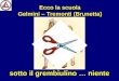 … ovvero Ecco la scuola Gelmini – Tremonti (Brunetta) sotto il grembiulino … niente