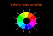 Schemi-base di colori. Schemi-base di colori Palette di colori primari Saturation 100% Brightness 100% Una combinazione di colori primari RGB, elementari