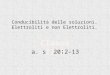 Conducibilità delle soluzioni. Elettroliti e non Elettroliti. a. s. 2012-13