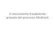 Il meccanismo fraudolento provato dal processo Mediaset