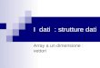 I dati : strutture dati Array a un dimensione : vettori