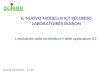 Daniel Levasseur – C.I.O. Levoluzione delle architetture e delle applicazioni ICT IL NUOVO MODELLO ICT SECONDO LABORATOIRES BOIRON