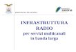INFRASTRUTTURA RADIO per servizi multicanali in banda larga PROVINCIA DI SAVONA