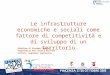 1 Le infrastrutture economiche e sociali come fattore di competitività e di sviluppo di un territorio Relazione di Giuseppe Capuano Responsabile Area Studi