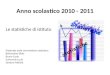 Anno scolastico 2010 - 2011 Le statistiche di istituto Elaborate dalla commissione statistica: Beltramino Silvia Bruno Carla Carlevaris Lucia Santoro Patrizia