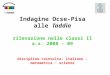 Indagine Ocse-Pisa alle Taddia rilevazione nelle classi II a.s. 2008 – 09 discipline coinvolte: italiano – matematica - scienze