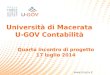 Www.cineca.it Quarto incontro di progetto 17 luglio 2014 Università di Macerata U-GOV Contabilità