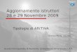 Aggiornamento istruttori 28 e 29 Novembre 2009 Tipologie di AR(T)VA Enrico Pons INSA-ISBA Scuola Interregionale di Alpinismo, Scialpinismo, Arrampicata