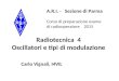 Radiotecnica 4 Oscillatori e tipi di modulazione Carlo Vignali, I4VIL A.R.I. - Sezione di Parma Corso di preparazione esame di radiooperatore 2015
