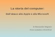 La storia del computer: Dall’abaco alla Apple e alla Microsoft di Alessandro Magnani Anno scolastico 2012/2013