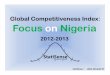 Global competitiveness   nigeria (2012-13)