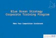 Blue Ocean Strategy Corporate Training Program