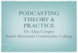 Podcasting Theory & Practice