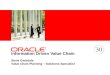 Value Chain Overview from Oracle