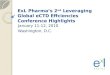 Highlights from ExL Pharma's 2nd Leveraging Global eCTD Effciencies Conference