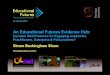 Educational Futures Evidence Hub