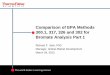 Chromatography: Comparison of EPA Methods 300.1, 317, 326 and 302 for Bromate Analysis Part 1
