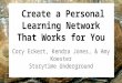 Create a Personal Learning Network That Works for You
