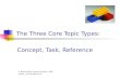 The Three Core Topic Types