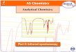 Analytical chemistry part 2   infrared spectroscopy