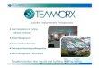 Teamworx technologies short presentation 5 oct 10