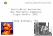 FIRE SAFETY-Lecture Material-Public Health Sriwijaya University 2011