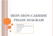 Iron iron-carbide phase diagram