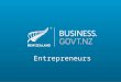 Entrepreneurship in Business