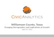 Williamson County, Texas: Changing Demographics and Implications of Growth